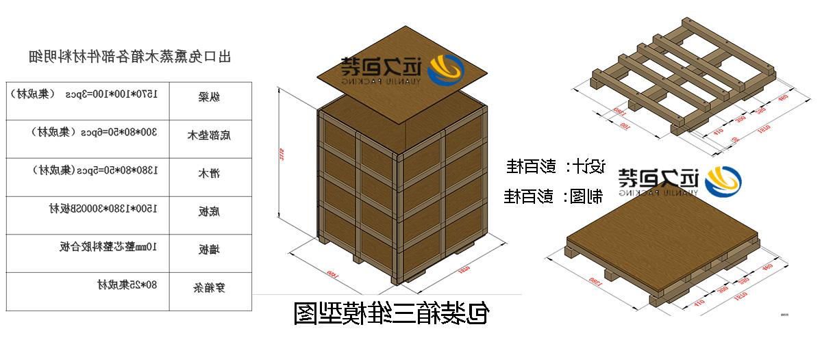 <a href='http://9cky.elcharcomxl.com'>买球平台</a>的设计需要考虑流通环境和经济性